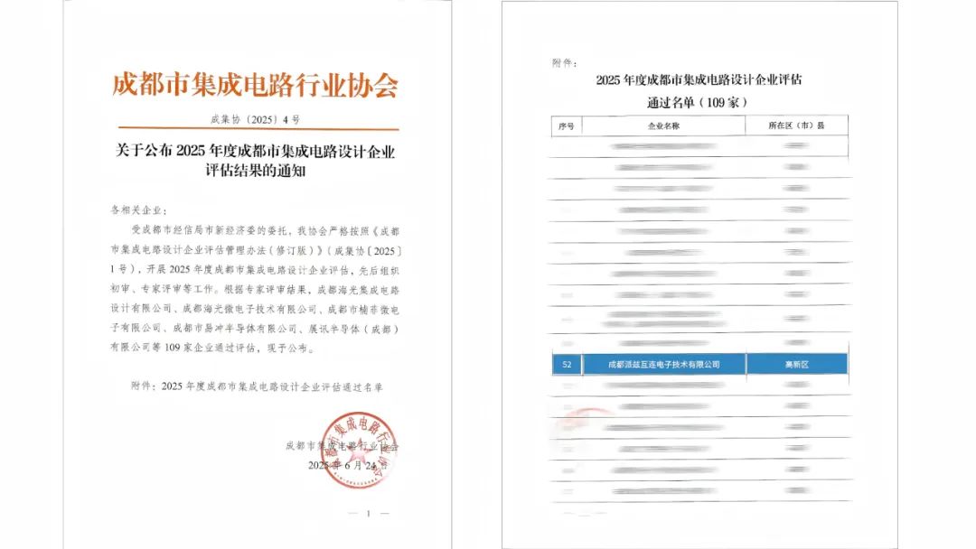 公司新闻